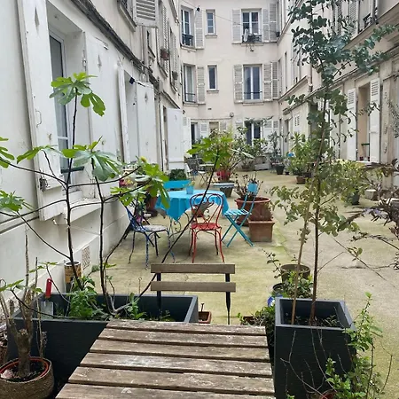 Montmartre Sacre Coeur *