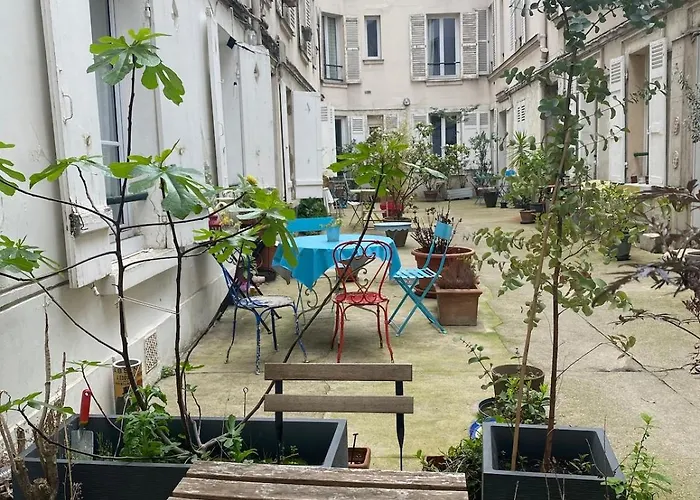 Montmartre Sacre Coeur *